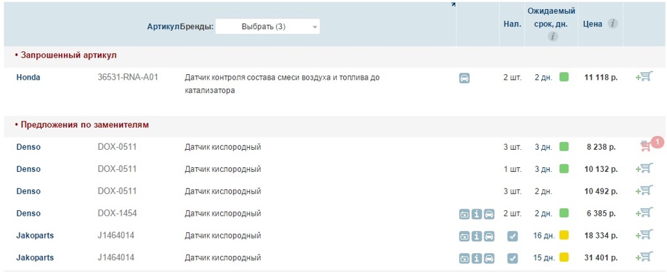 Выбор верхней лямбды — Honda Civic Hatchback (8G), 1,8 л, 2008 года ...