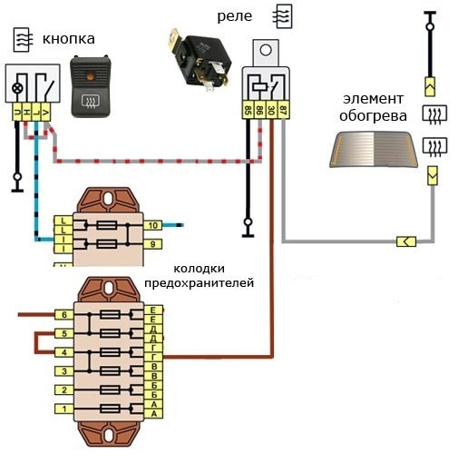 Шаг 3: Восстановление электрического соединения или замена устройства коммутации