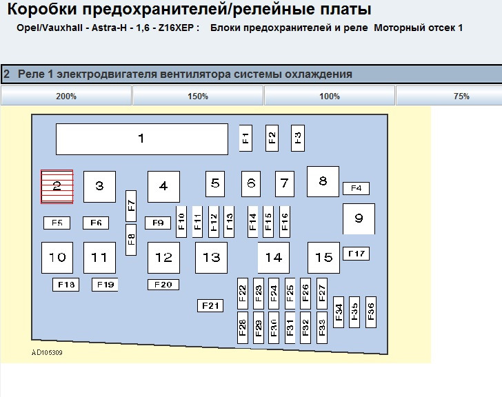 Не включается вентилятор охлаждения опель астра j