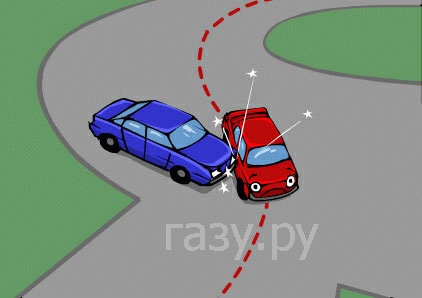 Правила движения по кольцу — DRIVE2