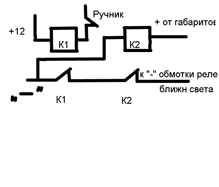 Дхо от ручника схема