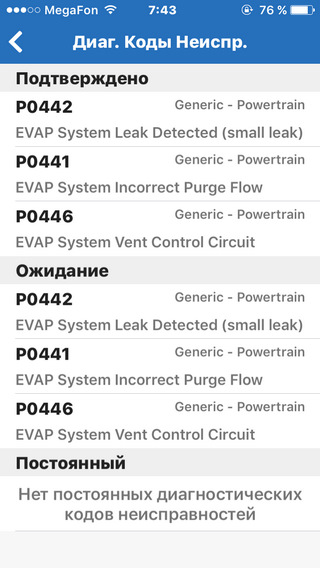 код ошибки p0446 тойота. e284229s 960. код ошибки p0446 тойота фото. код ошибки p0446 тойота-e284229s 960. картинка код ошибки p0446 тойота. картинка e284229s 960. Делал я этот ремонт пару лет назад, описывал на кэмри-клубе,добавлю сюда.