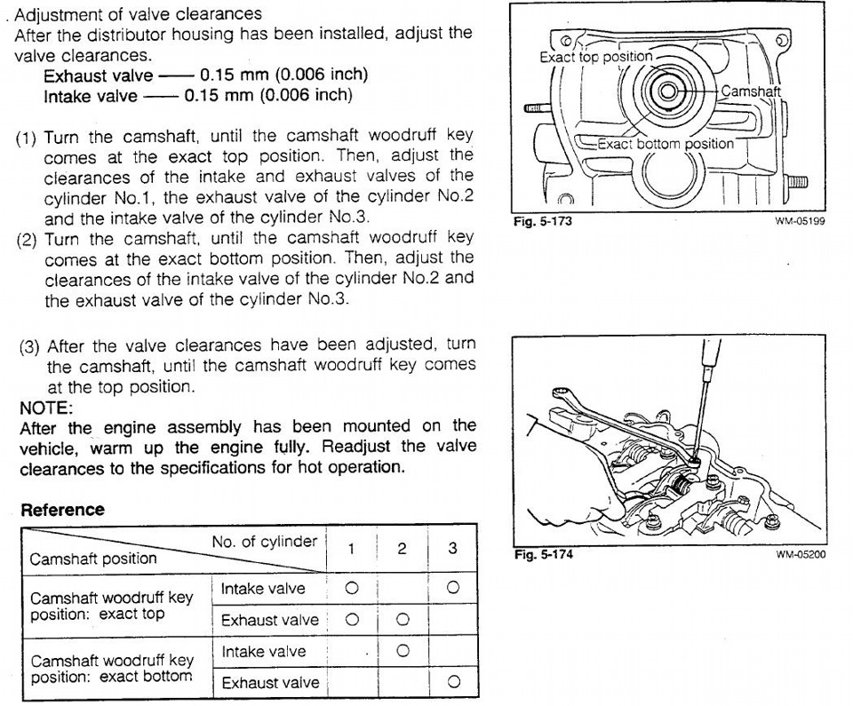 Регулировка клапанов для Ulian4ik90 — DRIVE2