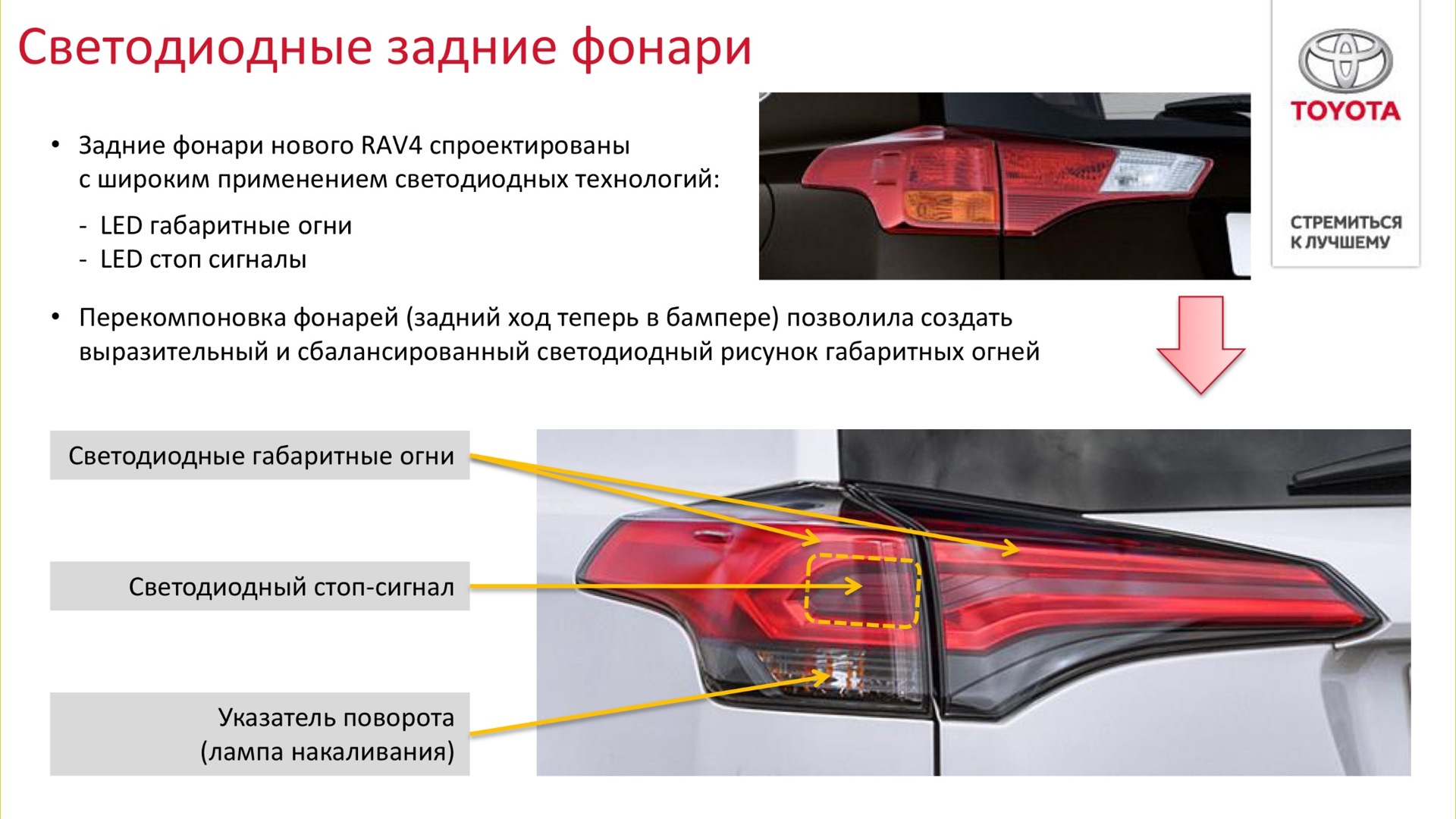 Задний г. Рав 4 2015 г задние фонари лампы. Лампочка стоп сигнала Toyota rav4 2014. Фонарь задний внутренний рав4 2018г. Фонарь внутренний задний рав 4 2018.