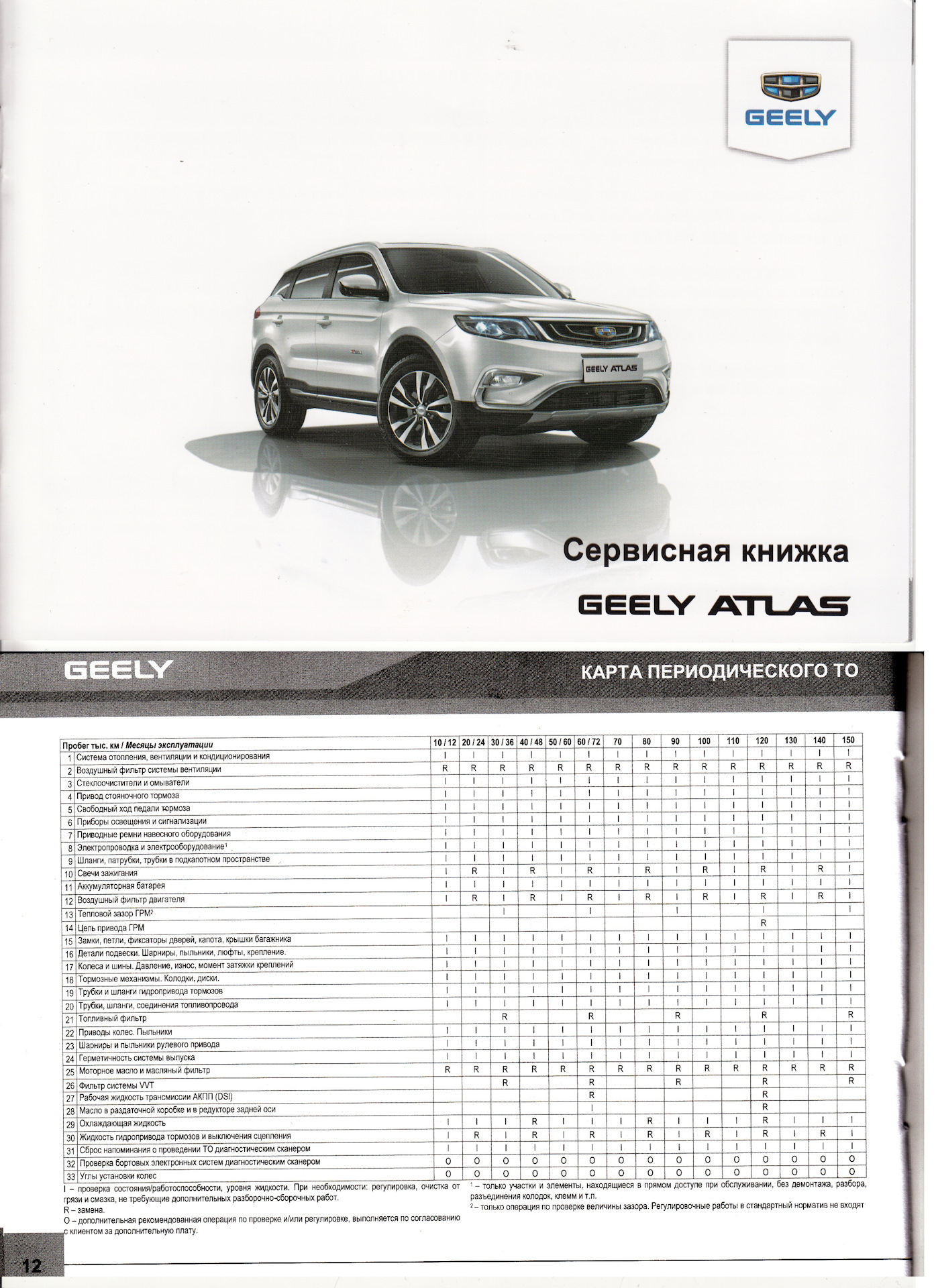 Гарантия Geely Atlas и карта ТО — Geely Atlas (1G), 2,4 л, 2018 года |  плановое ТО | DRIVE2