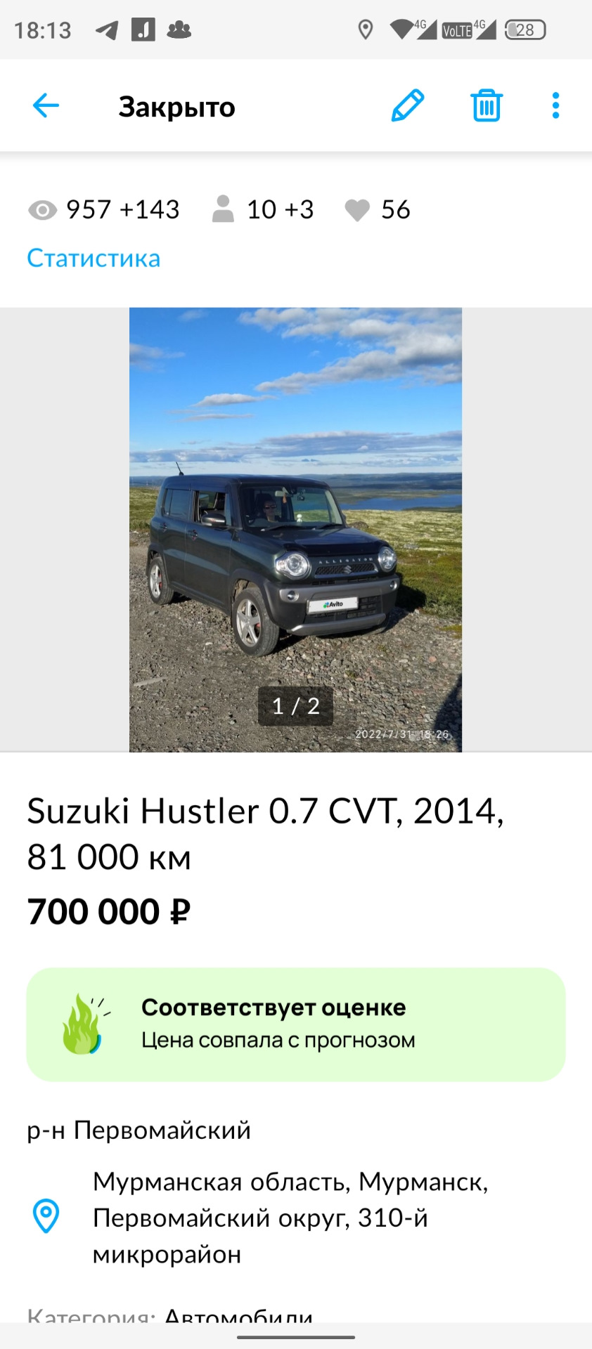 Продажа. Аллигатор переехал в другой район. — Suzuki Hustler (1G), 0,7 л,  2014 года | продажа машины | DRIVE2