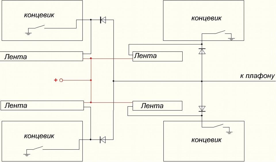 Схема подключения подсветки для ног в авто