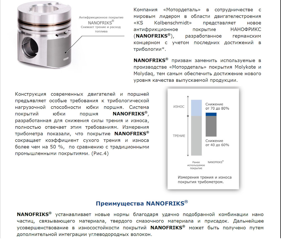 Мотордеталь кострома карта