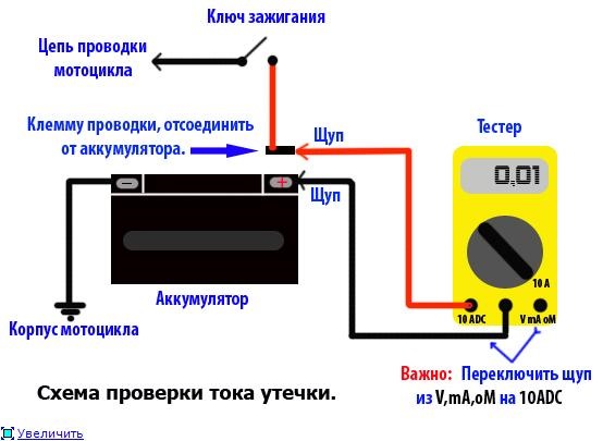 Как проверить снятый аккумулятор