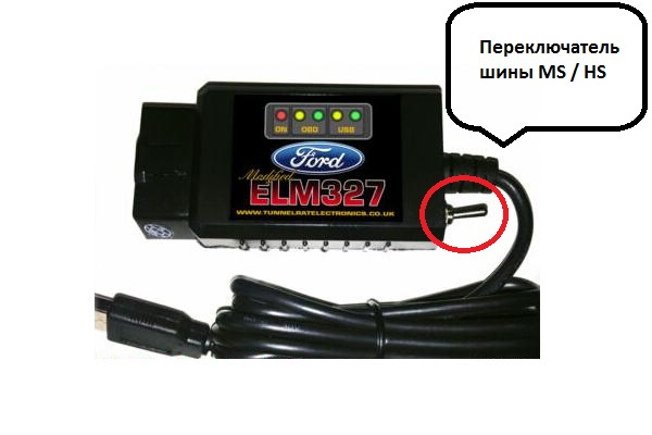 Сканер Форд Фокус 3 Купить