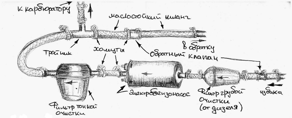 Схема подключения дополнительного топливного насоса