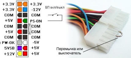 Sitcom Geräumig unter Tage как подключить монитор через hdmi Blatt Polizist Unte