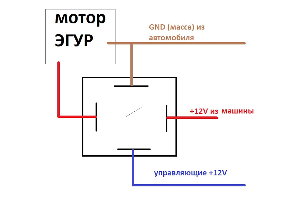 Эгур trw схема