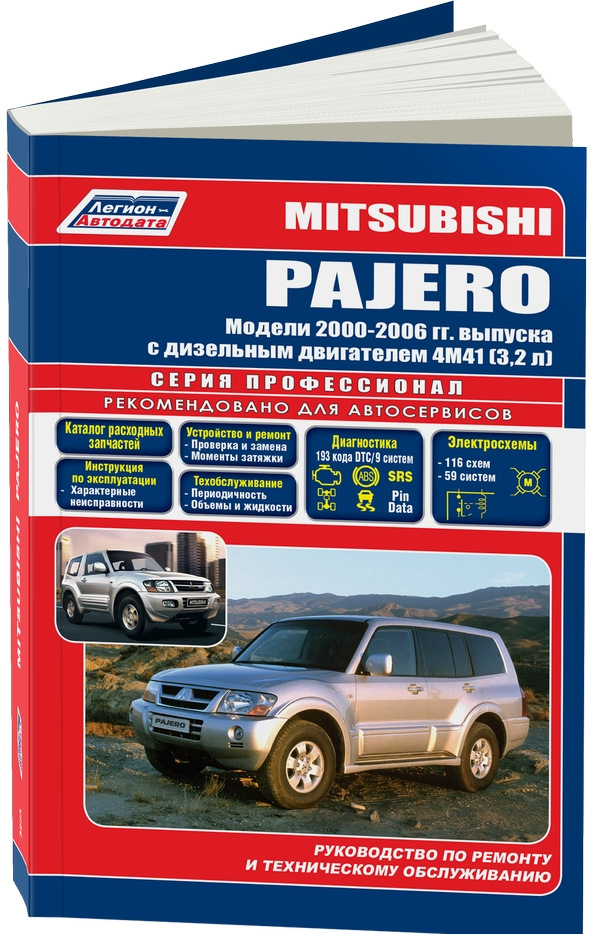 Руководство По Ремонту Mitsubishi Rvr