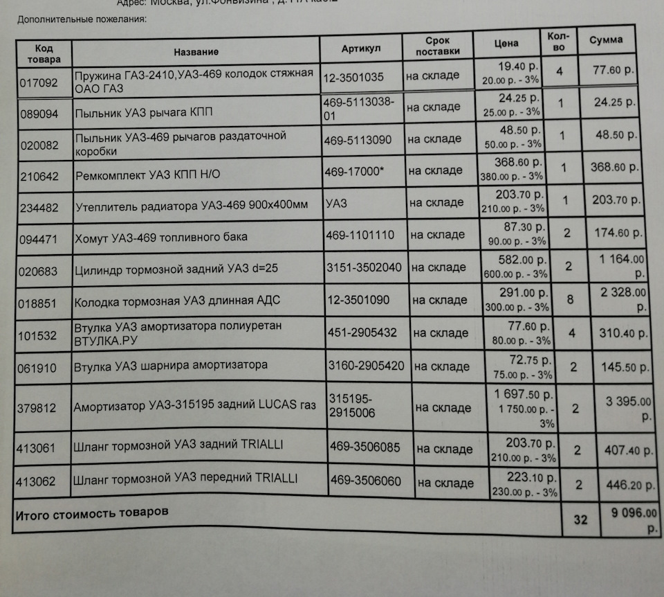 Шины для УАЗ 469 и Рекорд №11. Первая зима "Председателя". Замена шин. УАЗ 469, 2,4л. 1980 год на DRIVE2