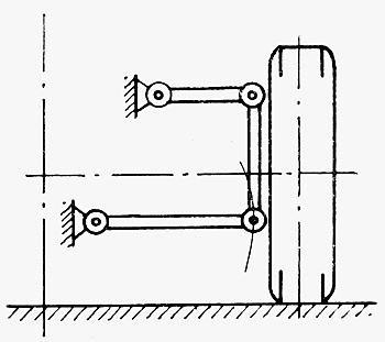 Схема двухрычажной подвески