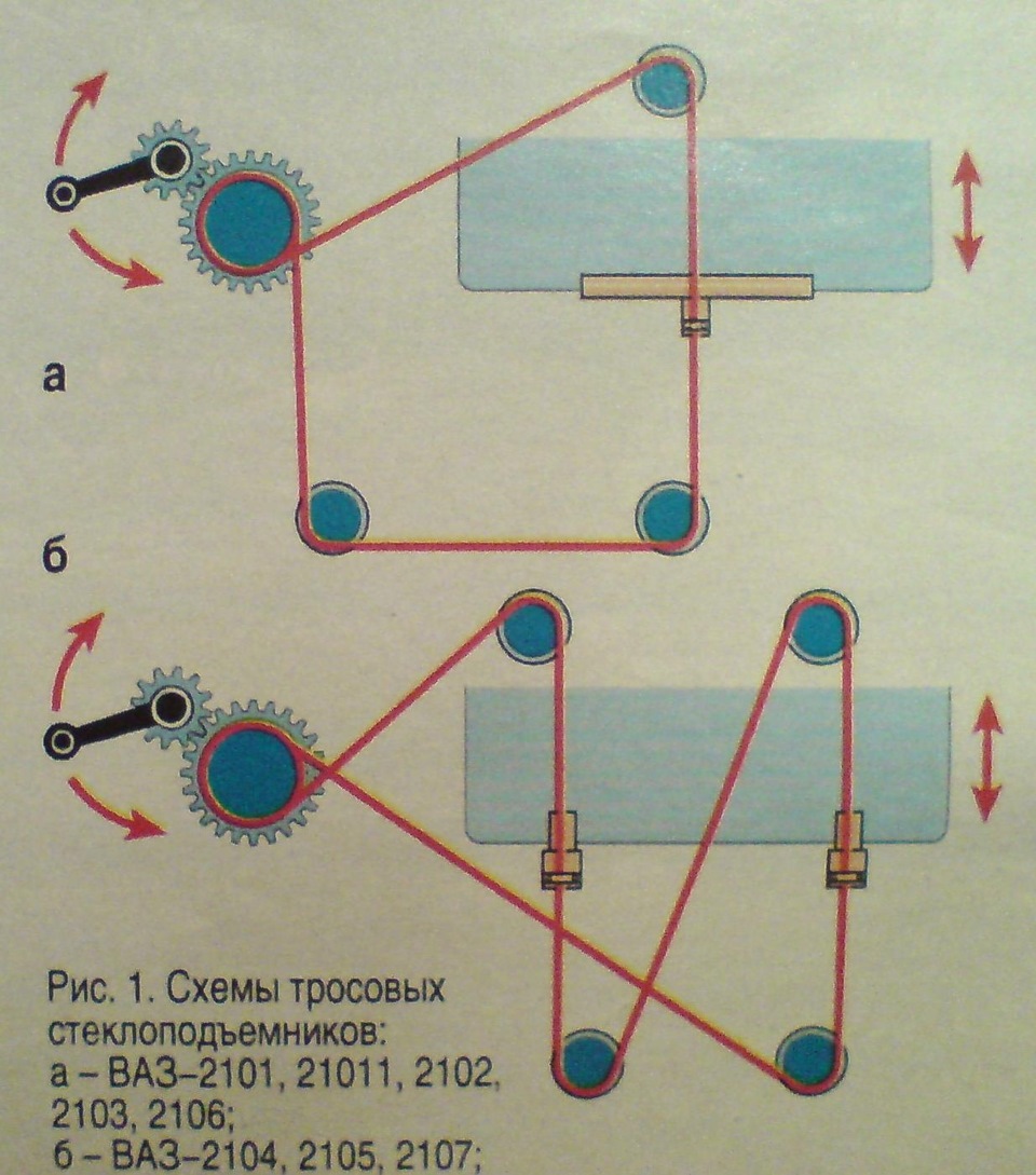 Ремонт (установка) стеклоподьемников — Lada 21047, 1,5 л, 2002 года |  своими руками | DRIVE2