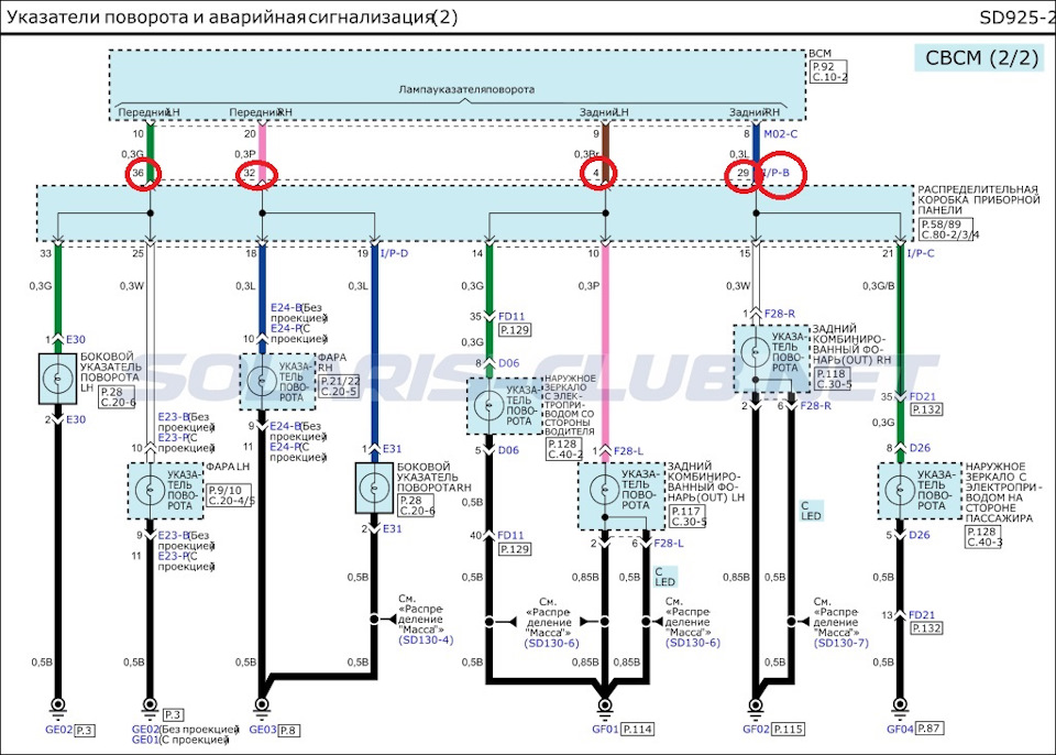 Схема проводки хендай солярис