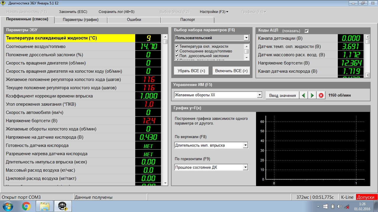 Расход воздуха кг с. АЦП датчика кислорода ВАЗ. Длительность импульса впрыска январь 7.2 классика. ВАЗ 21099 инжектор параметры ЭБУ. Длительность импульса впрыска.