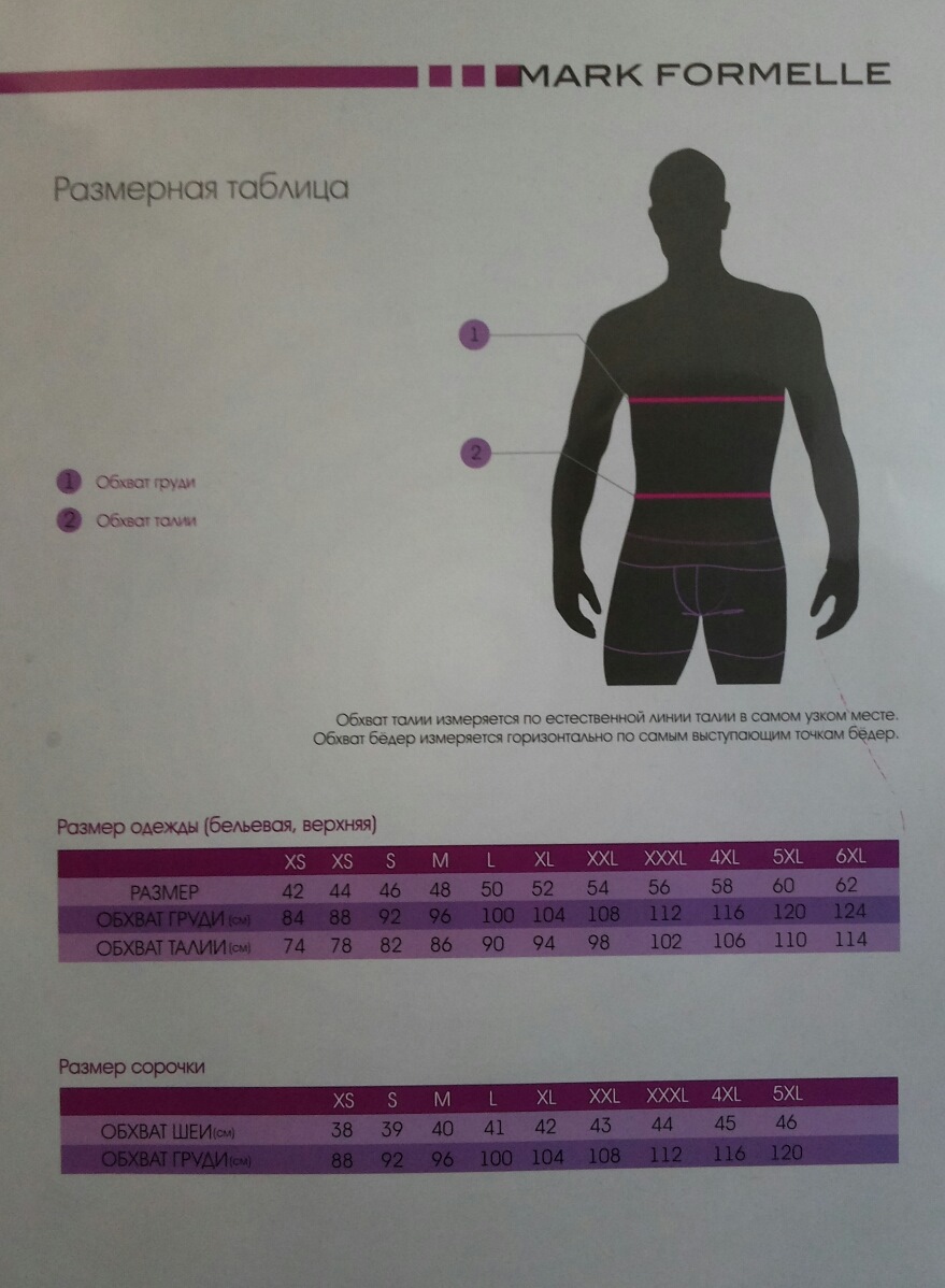 Xxl размер белья. Mark Formelle Размерная сетка мужской одежды.