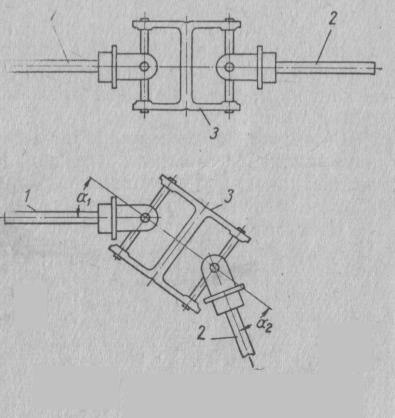 в какую сторону крутится карданный вал. Смотреть фото в какую сторону крутится карданный вал. Смотреть картинку в какую сторону крутится карданный вал. Картинка про в какую сторону крутится карданный вал. Фото в какую сторону крутится карданный вал в какую сторону крутится карданный вал. Смотреть фото в какую сторону крутится карданный вал. Смотреть картинку в какую сторону крутится карданный вал. Картинка про в какую сторону крутится карданный вал. Фото в какую сторону крутится карданный вал