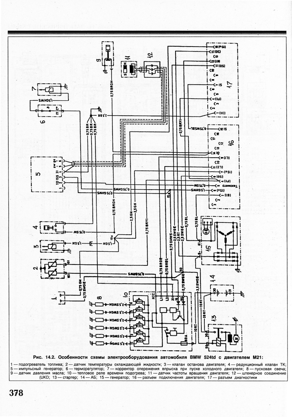 Схема проводки бмв е34 Пост № 5. Электрика+ электроника. - BMW 5 series (E28), 2,4 л, 1985 года своими 
