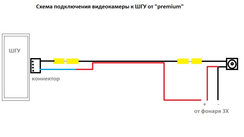 Схема подключения фронтальной камеры