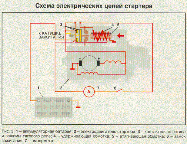 Генератор москвич 2140 схема подключения