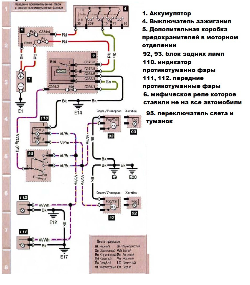 Форд фокус 3 схема стоп сигналов