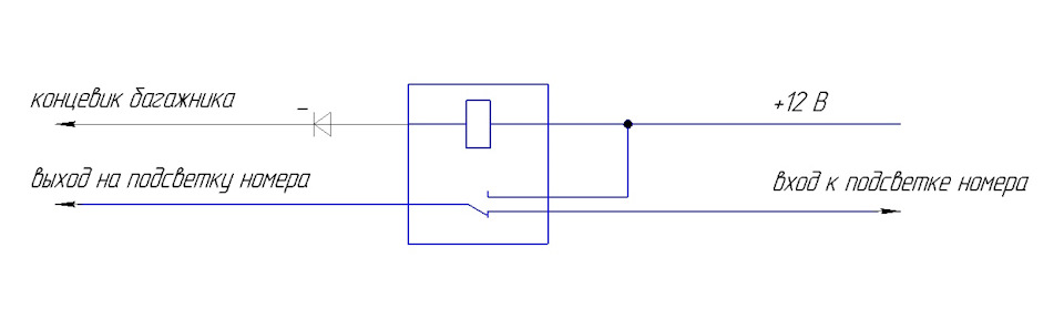 e375489s 960 гранта не работает подсветка номера