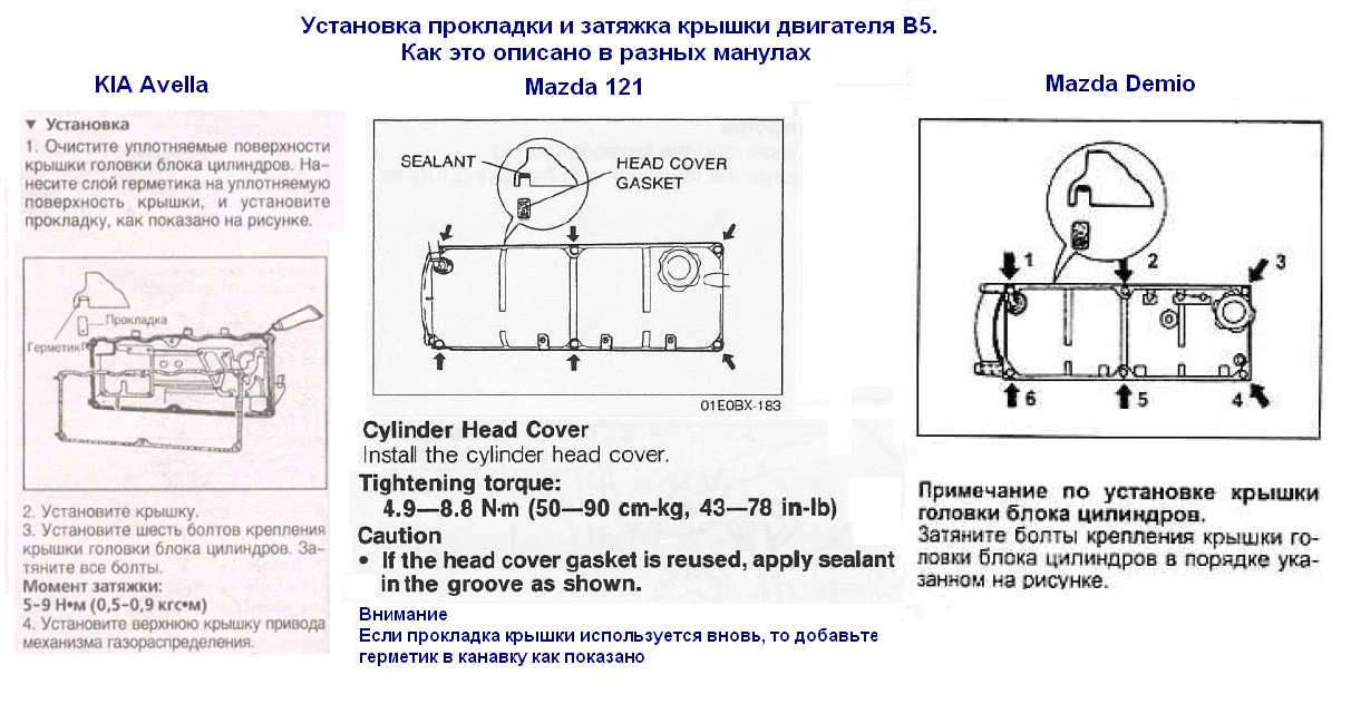 Момент затяжки крышек. Протяжка ГБЦ Мазда 3 1.6. Момент затяжки клапанной крышки Мазда 3 1.6. Момент затяжки ГБЦ Mazda Demio 1.3.