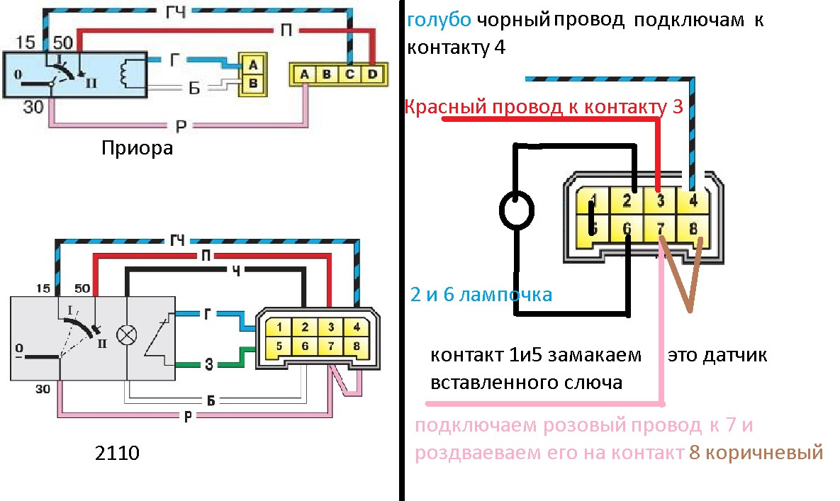 Распиновка контактов замка зажигания Замок зажигания Приора с имобилайзером и личинками в 2112 - Lada 21120, 1,5 л, 2