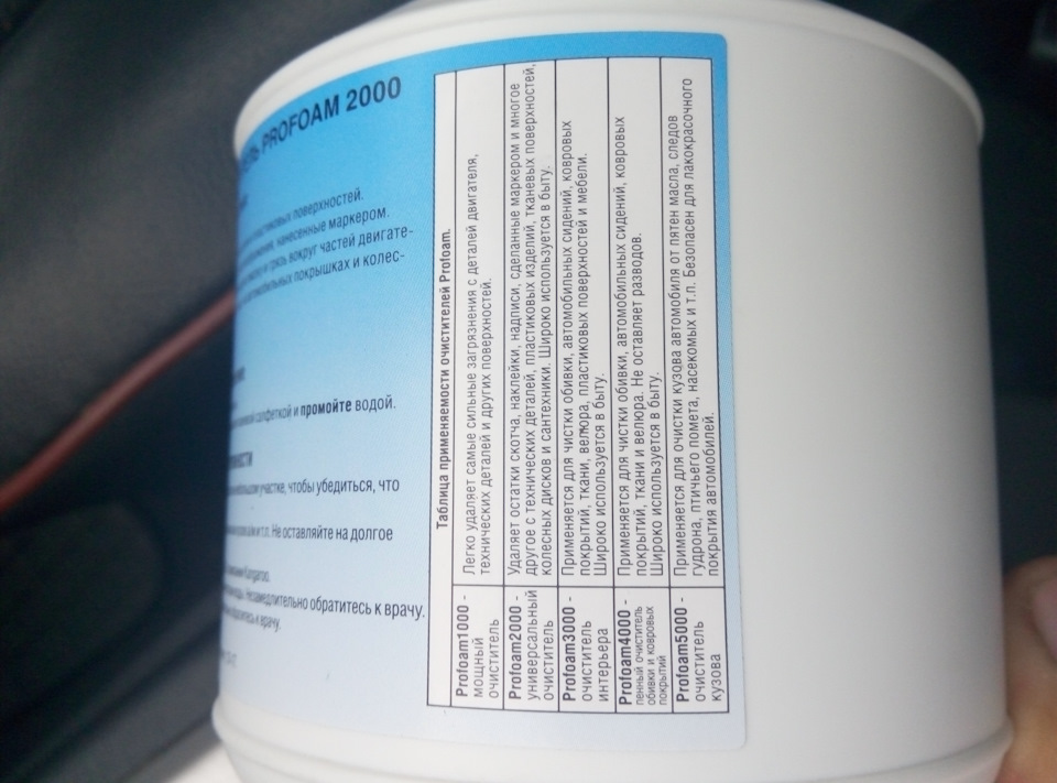 PROFOAM4000 Очиститель Profoam 4000 пенный KANGAROO | Запчасти на DRIVE2