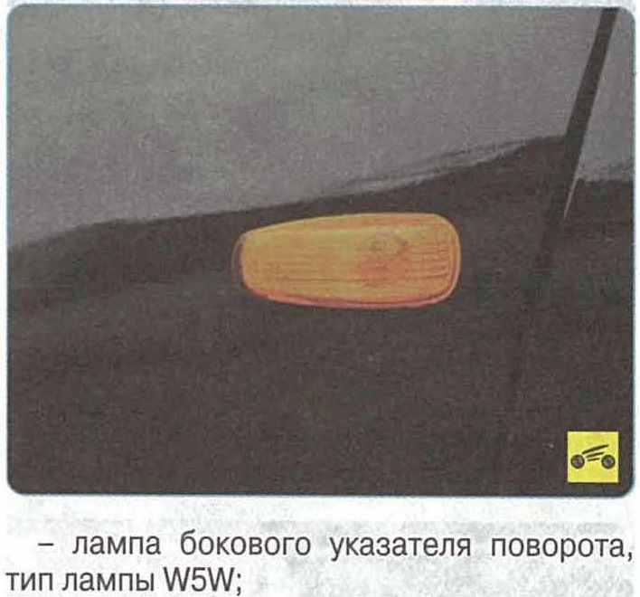*Лампочки на Калина 2. — DRIVE2