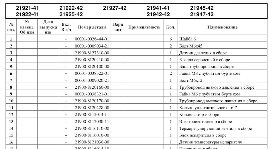 21900812010000 Блок трубопроводов в сборе LADA | Запчасти на DRIVE2