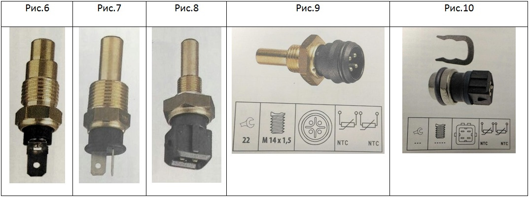 Какой датчик температуры. Датчик температуры охлаждающей жидкости м12х1.5. Датчик охлаждающей жидкости 33013. Датчик температуры ВАЗ м12х1.5. Датчик температуры резьба м16.