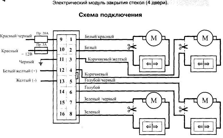 Mongoose pwm-4 инструкция