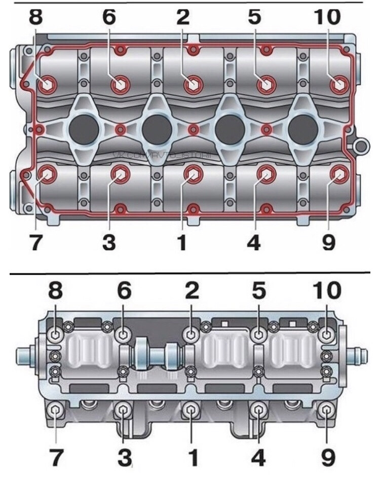 Момент затяжки головки блока цилиндров ваз 2107 инжектор. Протяжка головки ваз 2112 16 клапанный 1,5. Подтянуть головку. Протяжка головки блока цилиндров ваз 2114. Затяжка головки блока мтз 1221.