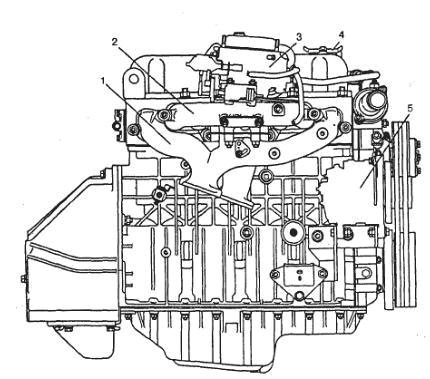 ГАЗ Схема электрооборудования автомобиля ГАЗ с двигателем ЗМЗ