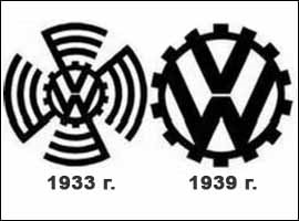  Volkswagen   VAG Club  DRIVE2