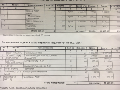 WHT006407 Уплотнительное кольцо VAG | Запчасти на DRIVE2