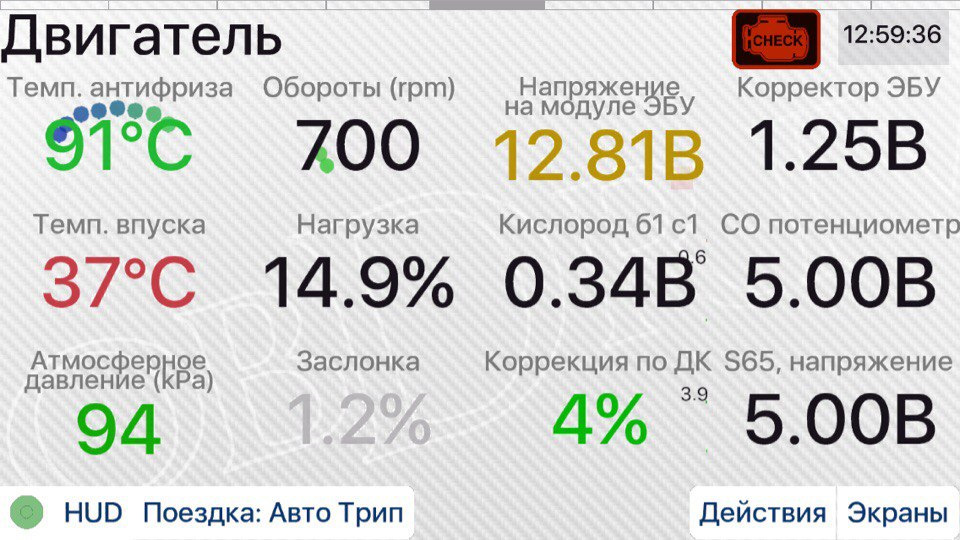 Фото в бортжурнале Mercedes-Benz E-Class (W124)