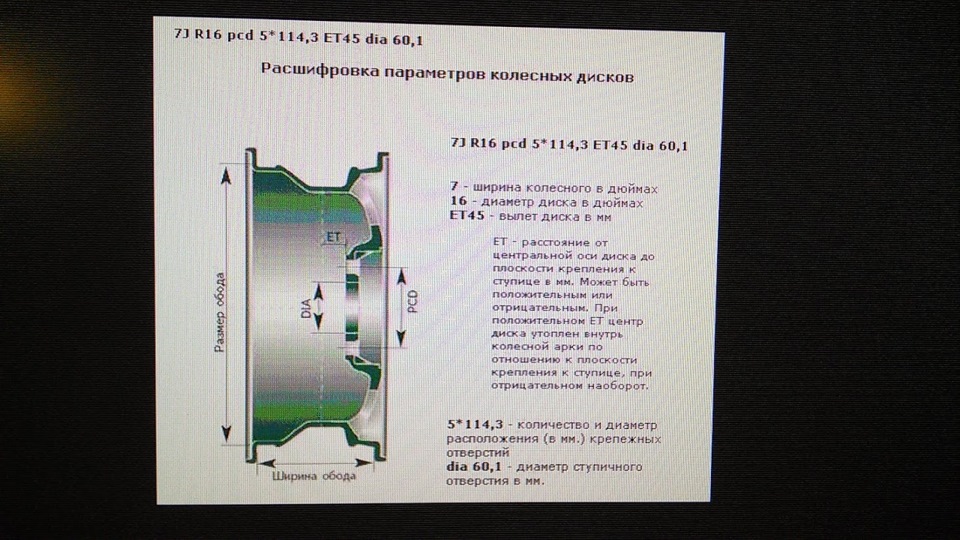 Центральное отверстие диска ларгус