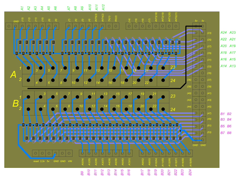 e3ddcds 960