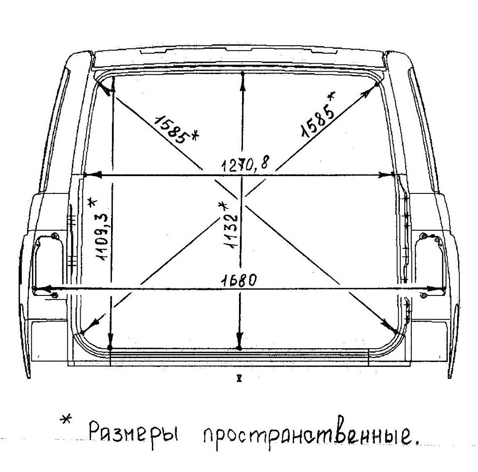 Размеры багажника УАЗ Патриот 2015