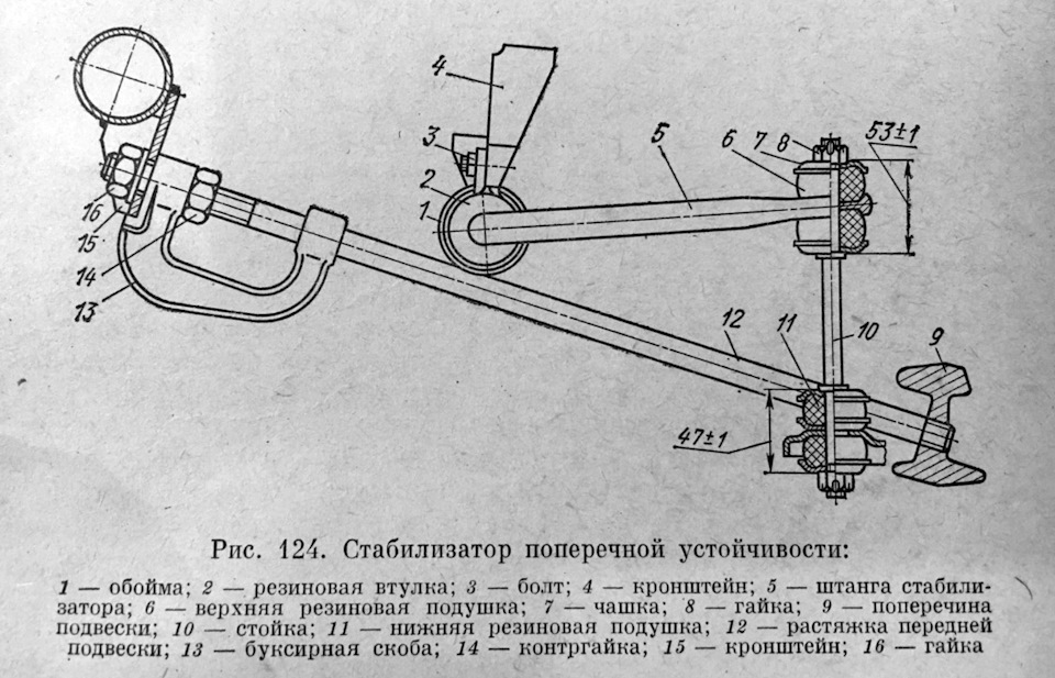 Стойка стабилизатора чертеж