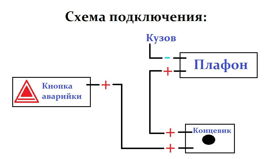 Схема освещения багажника ваз 2115