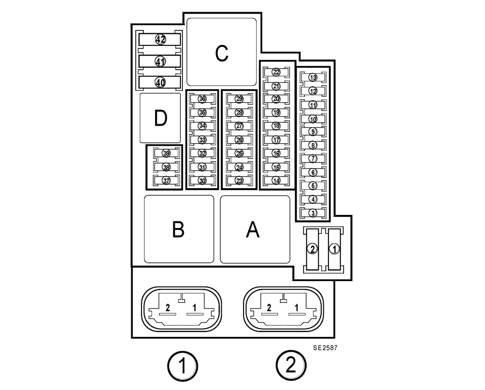 Схема предохранителей рено меган