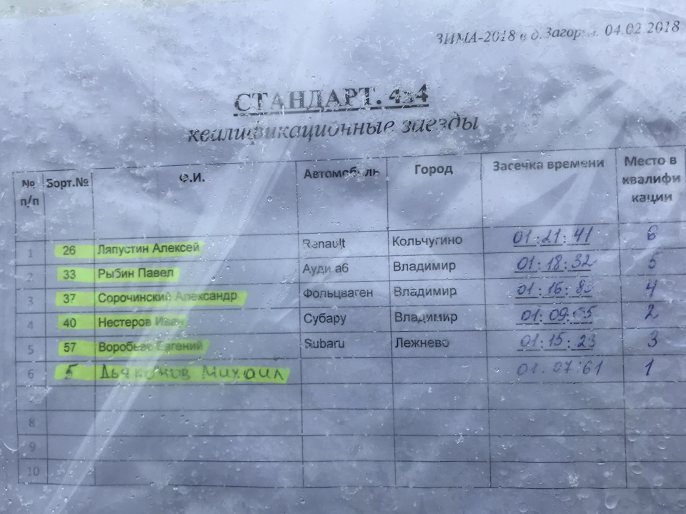 Автобус савино иваново расписание на сегодня. Расписание лежнево иваново. расписание автобусов лежнево иваново. расписание автобусов лежнево иваново через ивановскую.