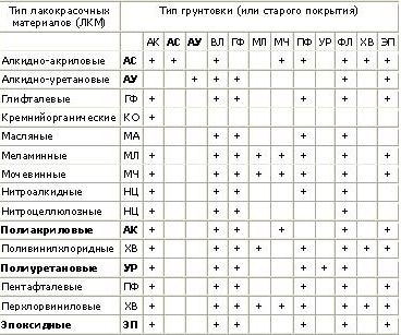 Что такое липкая салфетка. Смотреть фото Что такое липкая салфетка. Смотреть картинку Что такое липкая салфетка. Картинка про Что такое липкая салфетка. Фото Что такое липкая салфетка